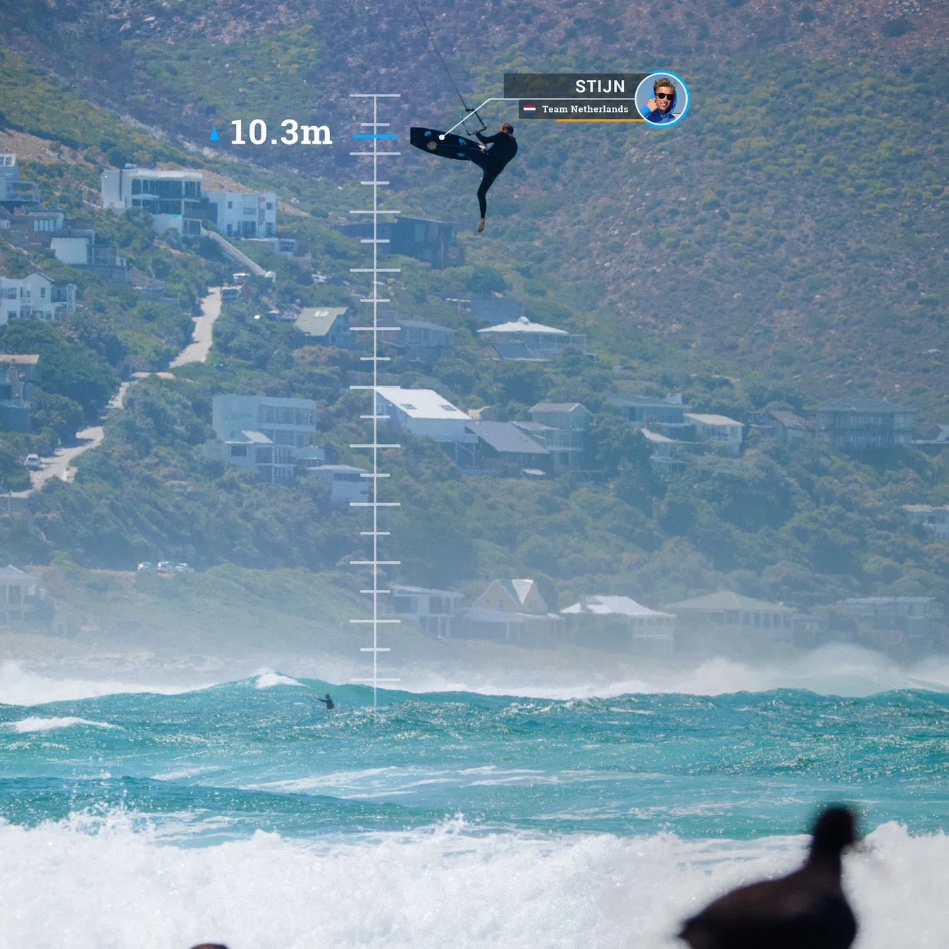 WooKite GPS Sensor
