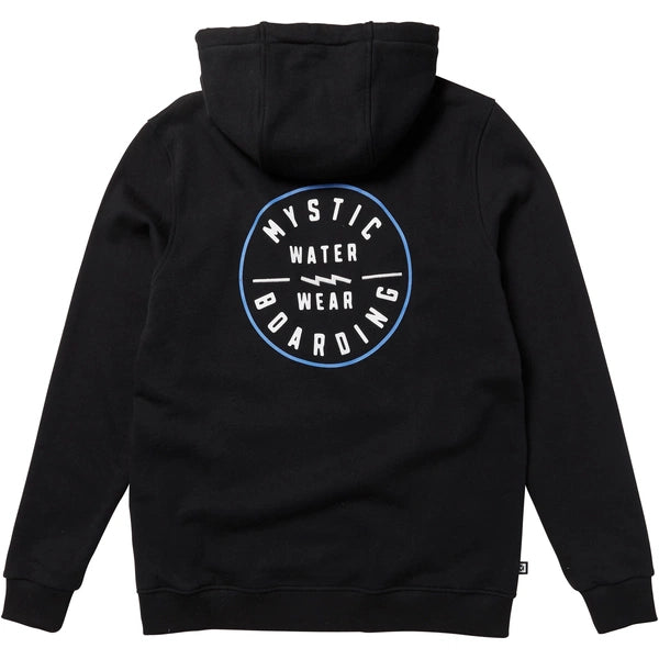 リーディンクロージング