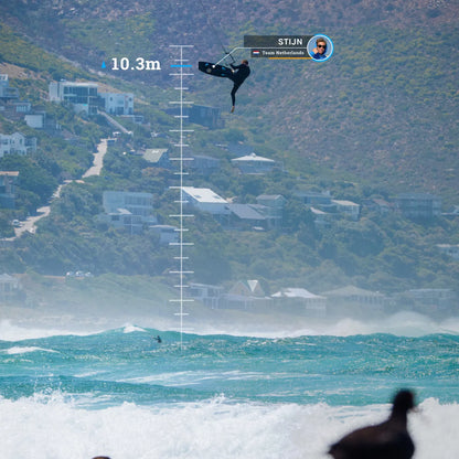 WooKite GPS Sensor